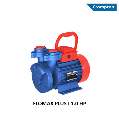 FLOMAX PLUS I