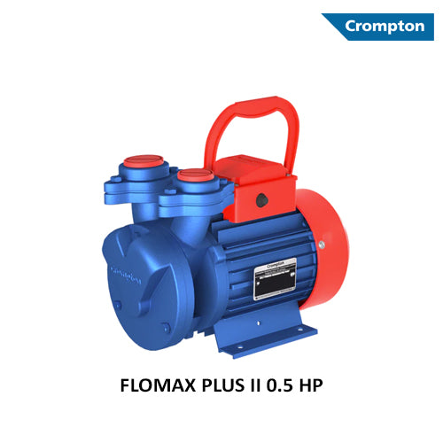 FLOMAX PLUS II