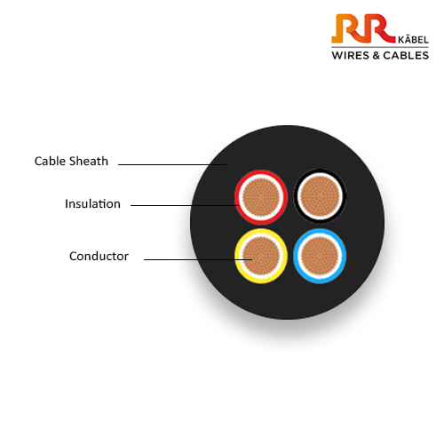 RR KABEL ROUND MULTICORE FLEXIBLE CABLE RATNA FLEX 100 METERS