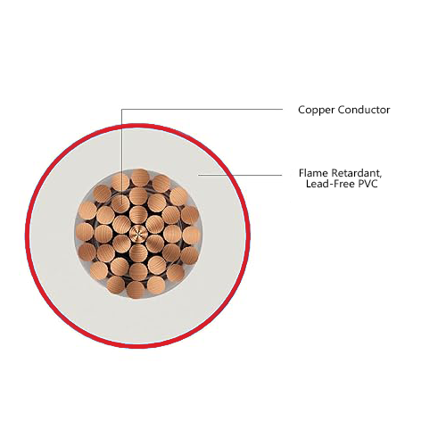 POLYCAB FR-LF PVC INSULATED INDUSTRIAL FLEXIBLE CABLE 100 METERS