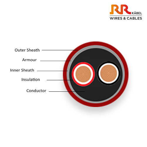 RR KABEL FR-LSH COPPER ARMOURED CABLE, XLPE INSULATED , 1 METERS