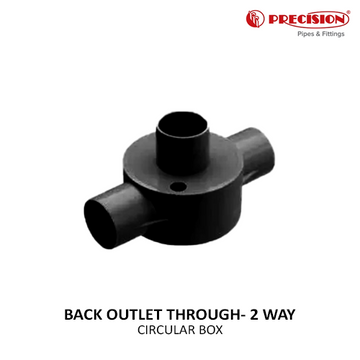 CIRCULAR BOX BACK OUTLET WITH LID PRECISION THROUGH 2WAY