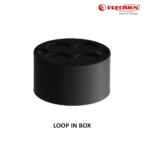 LOOP IN BOX PRECISION PVC